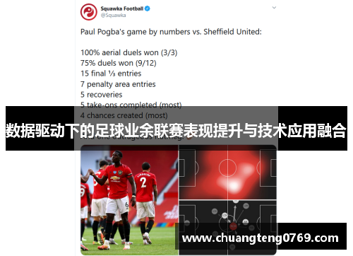 数据驱动下的足球业余联赛表现提升与技术应用融合